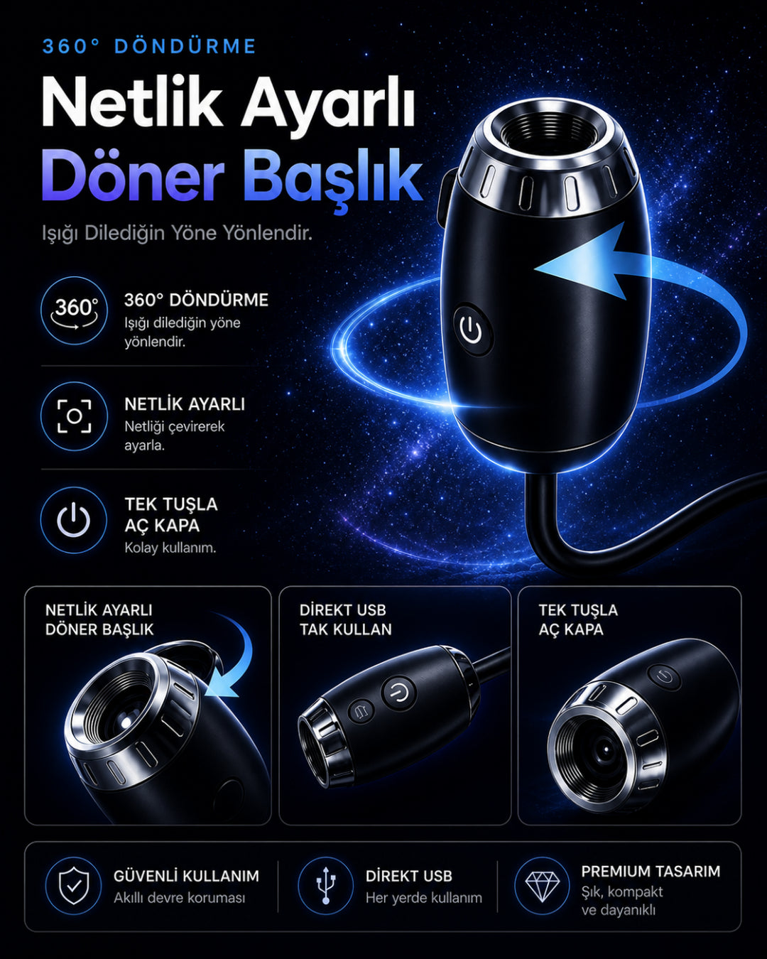 GalaxyLambs Projektor Pro