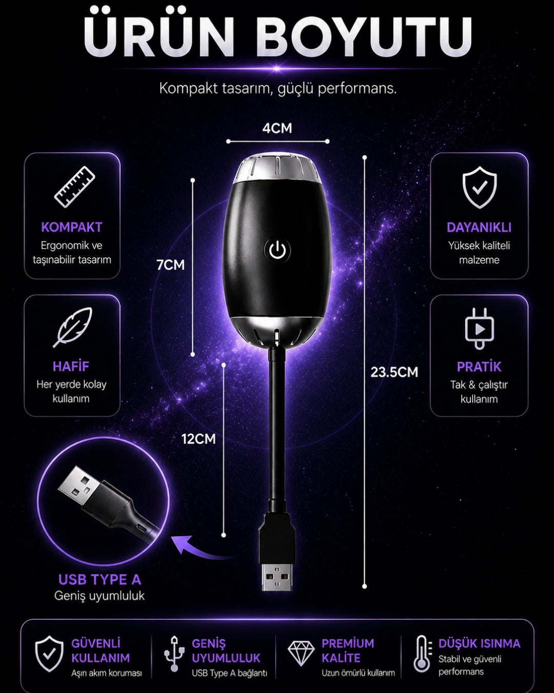 GalaxyLambs Projektor Pro