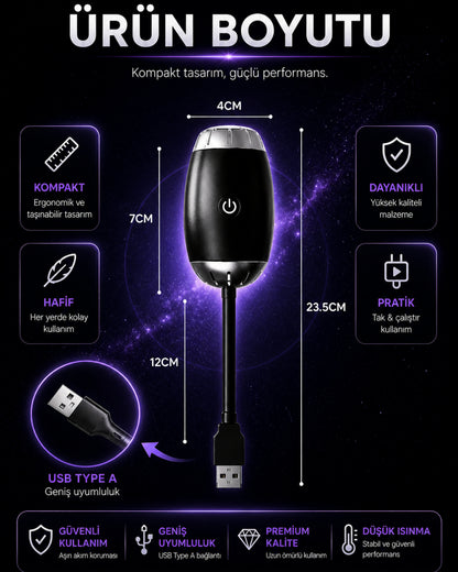 GalaxyLambs Projektor Pro