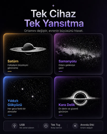 GalaxyLambs Projektor Pro