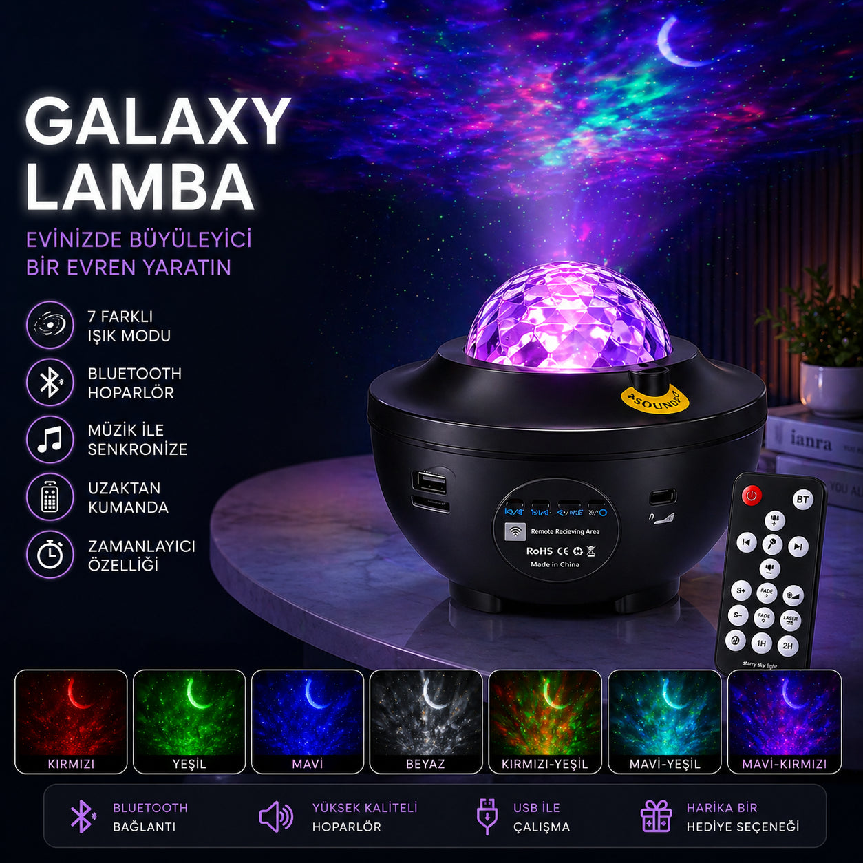 GalaxyLambs UFO Projektör
